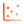 Ícone de análise