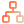 Ícone de redes