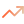 Ícone de análise